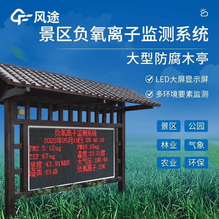 景區(qū)負(fù)氧離子監(jiān)測站是干嘛的呢？